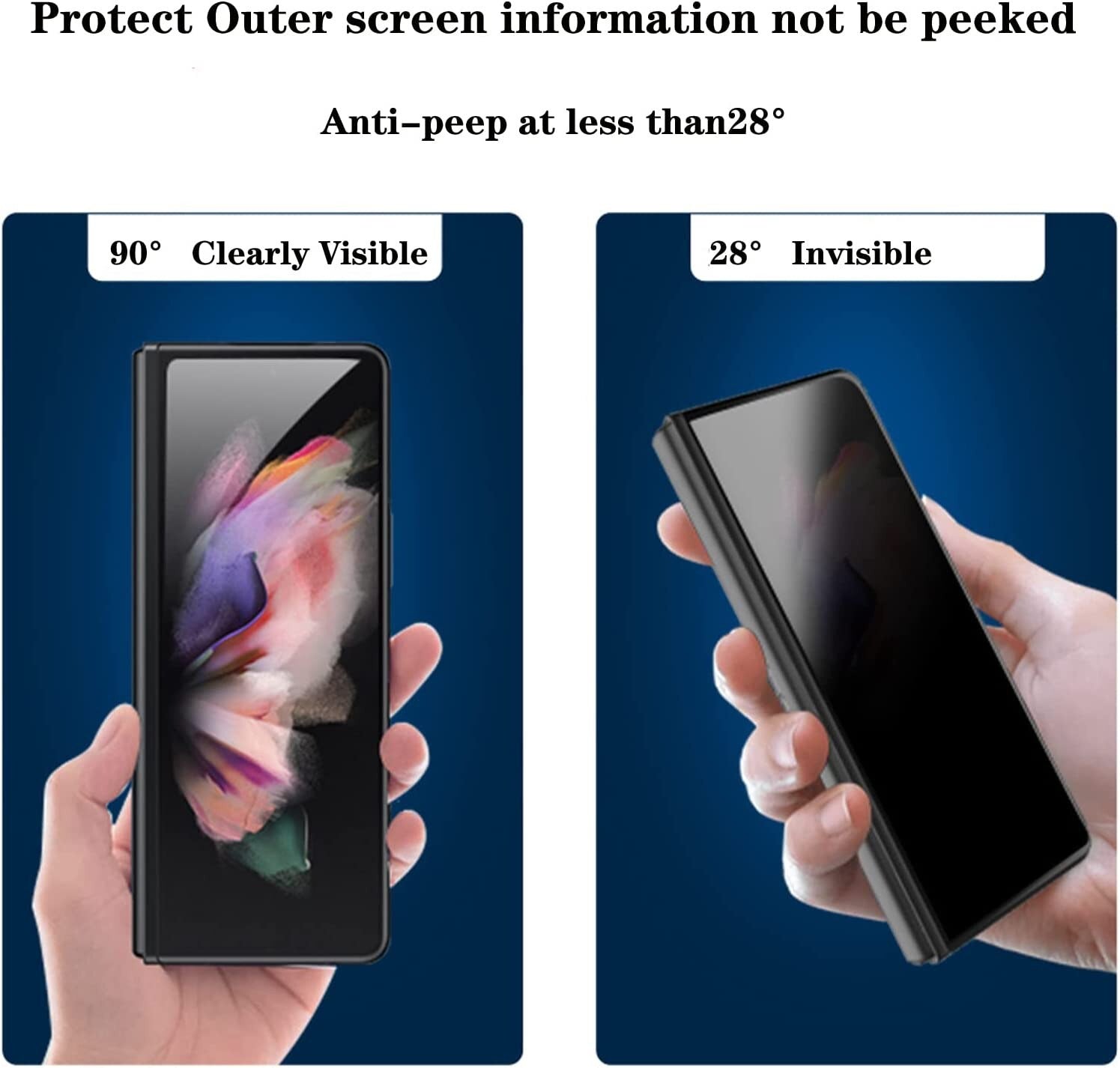Anti-Peeping Front & Back Screen Privacy Protector For Galaxy Z Fold 3 & Z Fold 4 - casetiphone